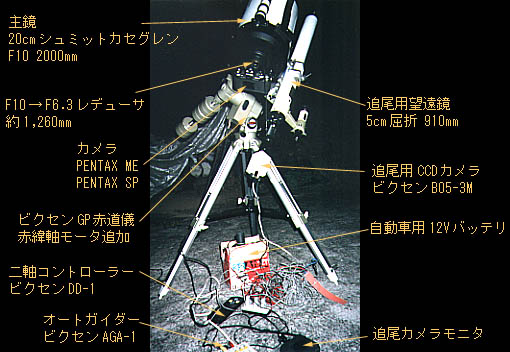 [長焦点撮影するときの設備]