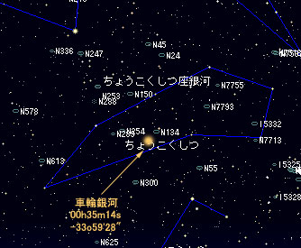 [車輪銀河の位置]